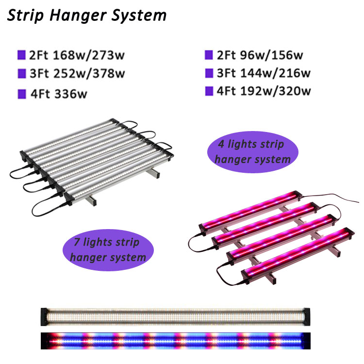 hydroponics vertical farm full spectrum high power led strips plant indoor grow light systems